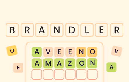 Brandler